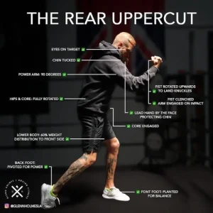 The Rear Uppercut