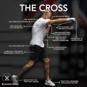 The Cross