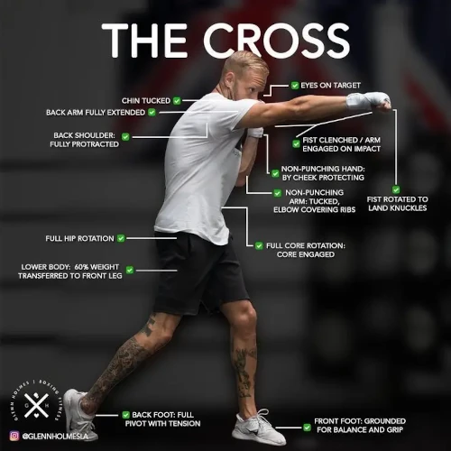 The Cross