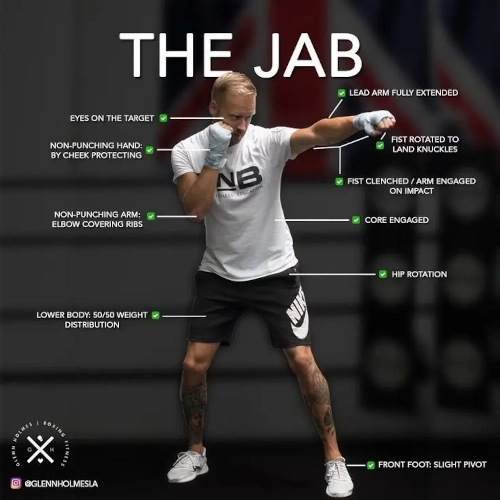 The Jab